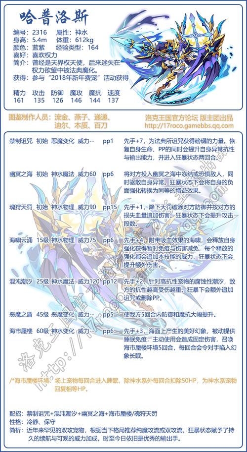 洛克王国哈普洛斯独特技能搭配:深度解析其战斗能力与策略搭配之道