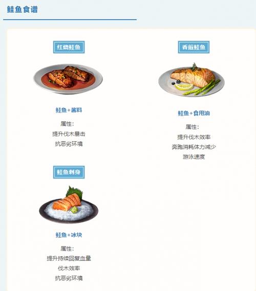 明日之后烹饪专家任务:什锦拼盘制作秘籍全解析