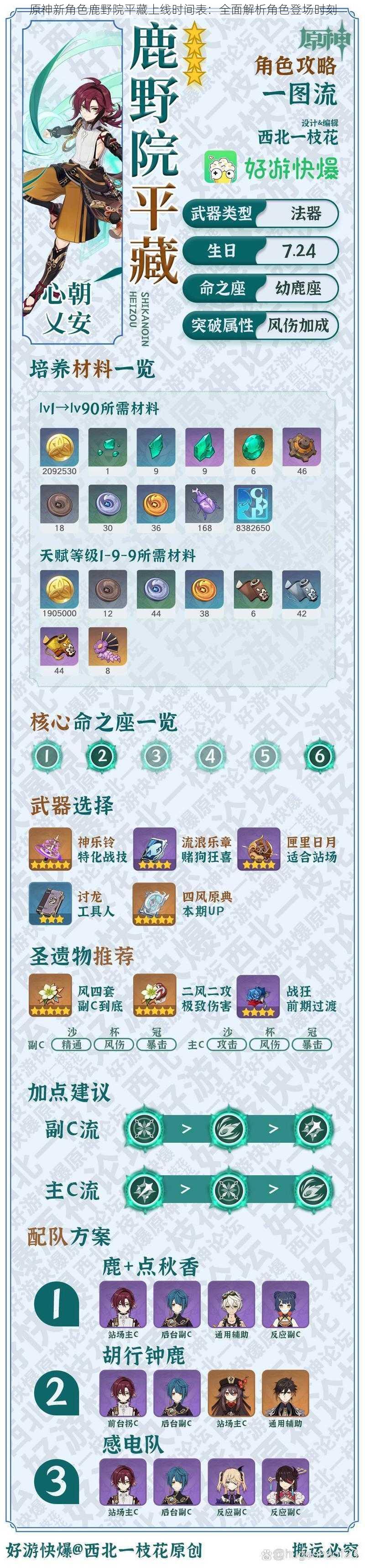原神新角色鹿野院平藏上线时间表:全面解析角色登场时刻