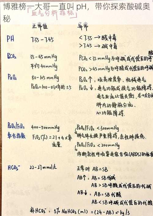 博雅榜一大哥一直叫 pH,带你探索酸碱奥秘