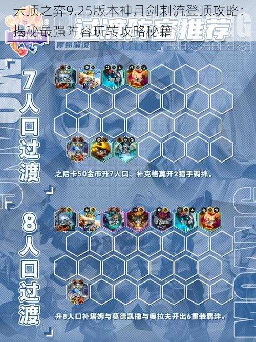 云顶之弈9.25版本神月剑刺流登顶攻略:揭秘最强阵容玩转攻略秘籍