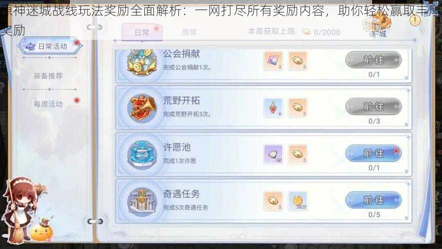 原神迷城战线玩法奖励全面解析:一网打尽所有奖励内容,助你轻松赢取丰厚奖励