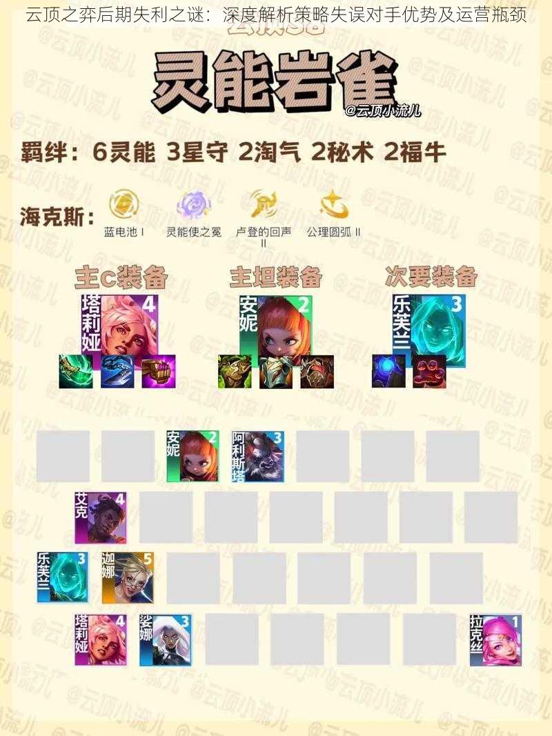 云顶之弈后期失利之谜:深度解析策略失误对手优势及运营瓶颈