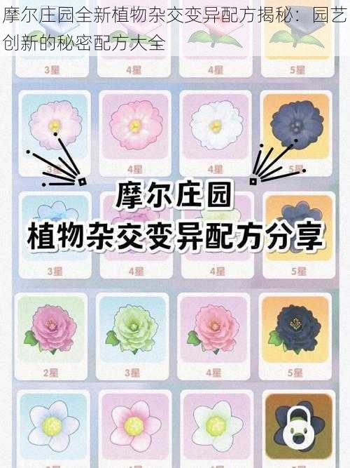 摩尔庄园全新植物杂交变异配方揭秘:园艺创新的秘密配方大全
