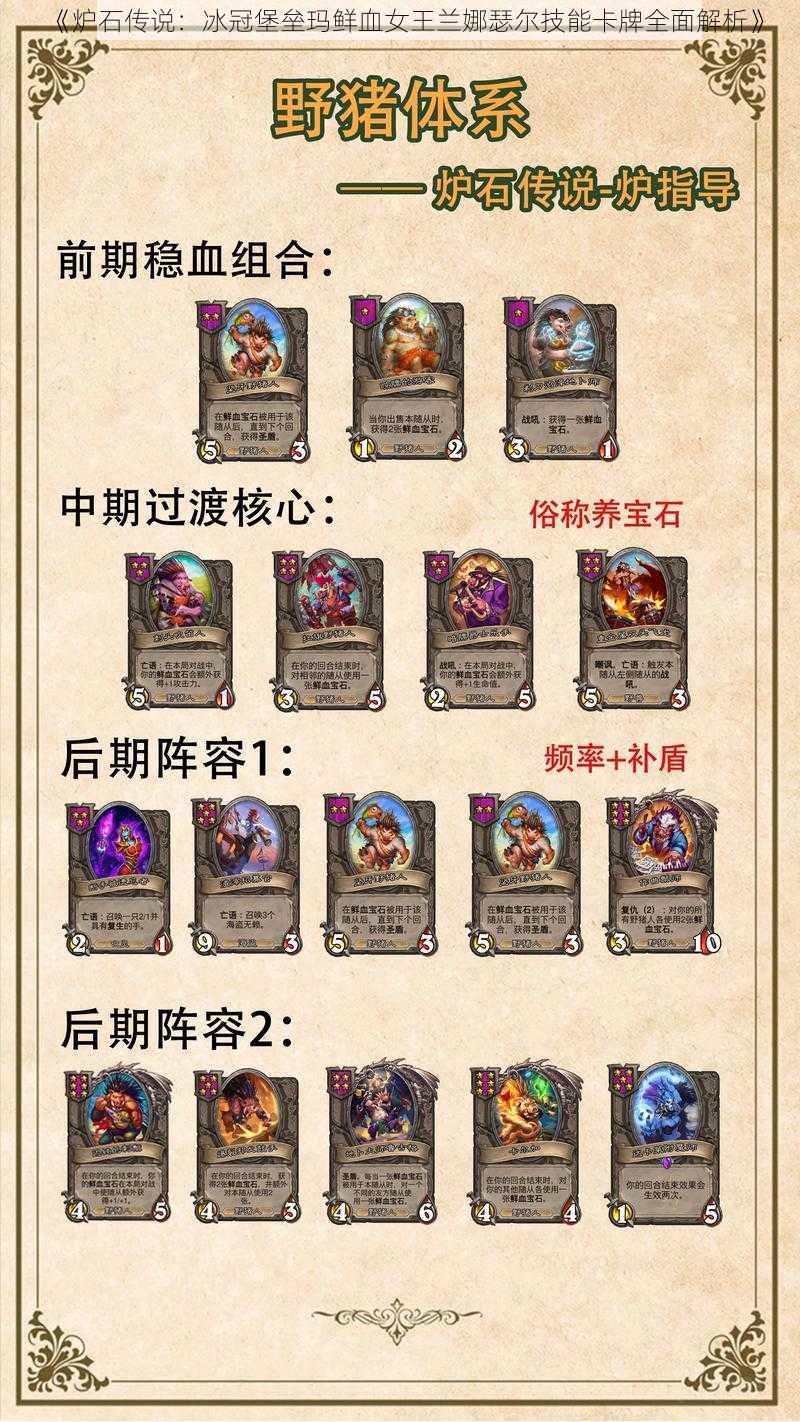 《炉石传说:冰冠堡垒玛鲜血女王兰娜瑟尔技能卡牌全面解析》