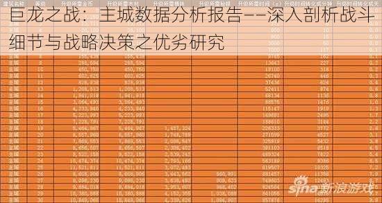 巨龙之战:主城数据分析报告——深入剖析战斗细节与战略决策之优劣研究