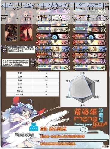 神代梦华谭重装嫦娥卡组搭配指南:打造独特策略,赢在起跑线