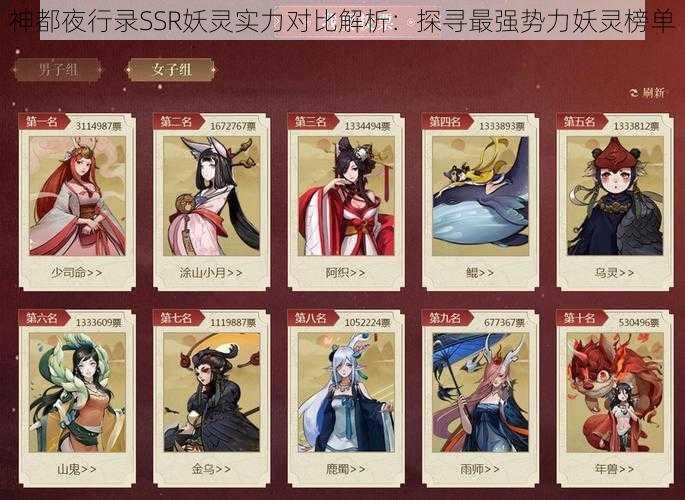 神都夜行录SSR妖灵实力对比解析:探寻最强势力妖灵榜单