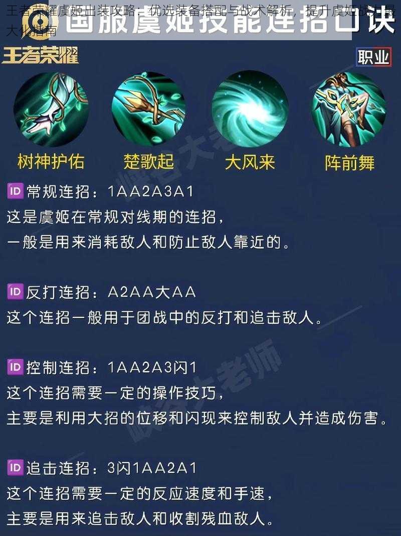 王者荣耀虞姬出装攻略:优选装备搭配与战术解析,提升虞姬战力最大化指南