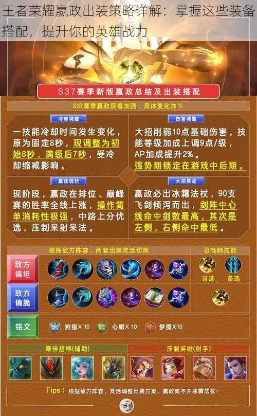 王者荣耀嬴政出装策略详解:掌握这些装备搭配,提升你的英雄战力