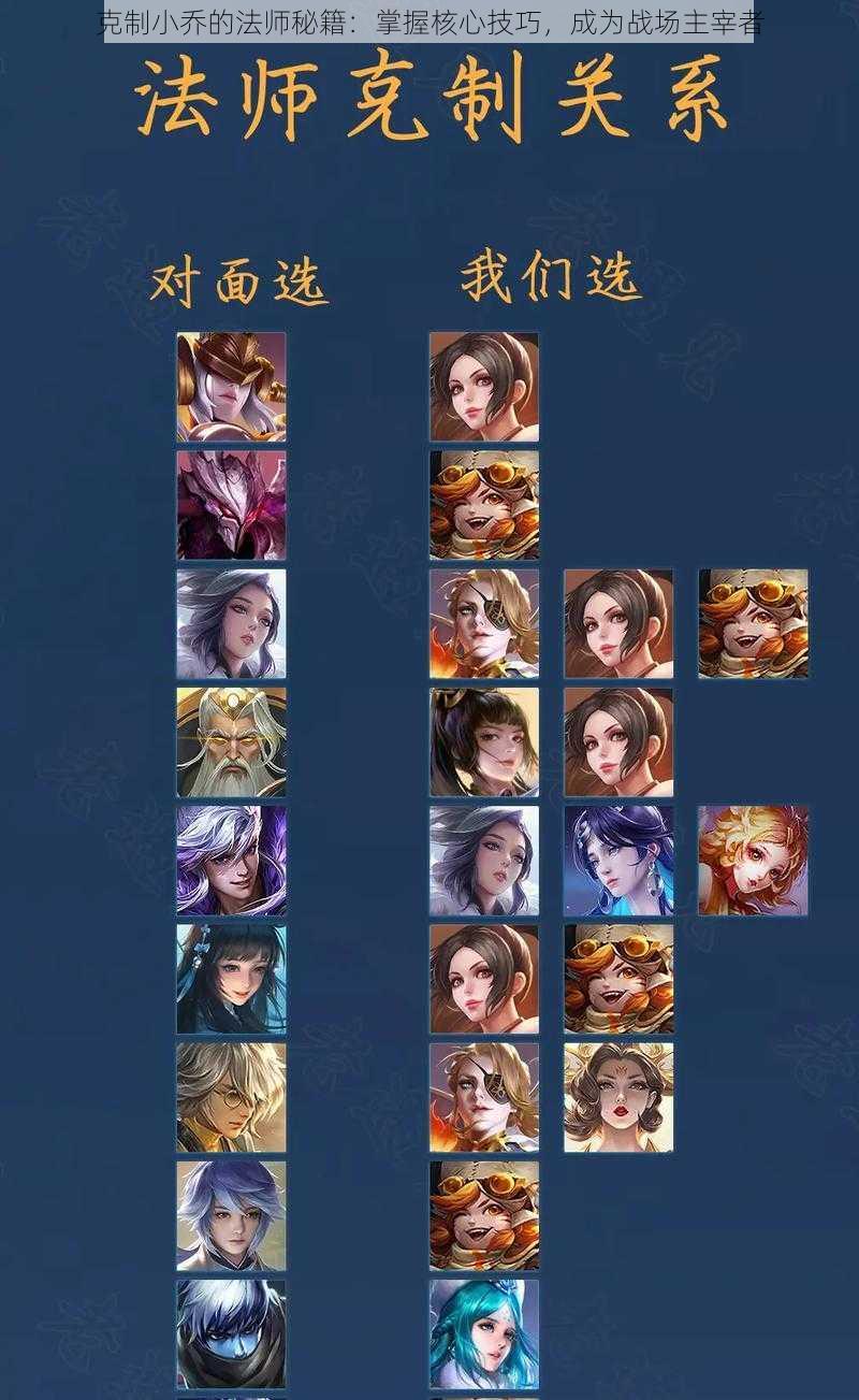 克制小乔的法师秘籍:掌握核心技巧,成为战场主宰者