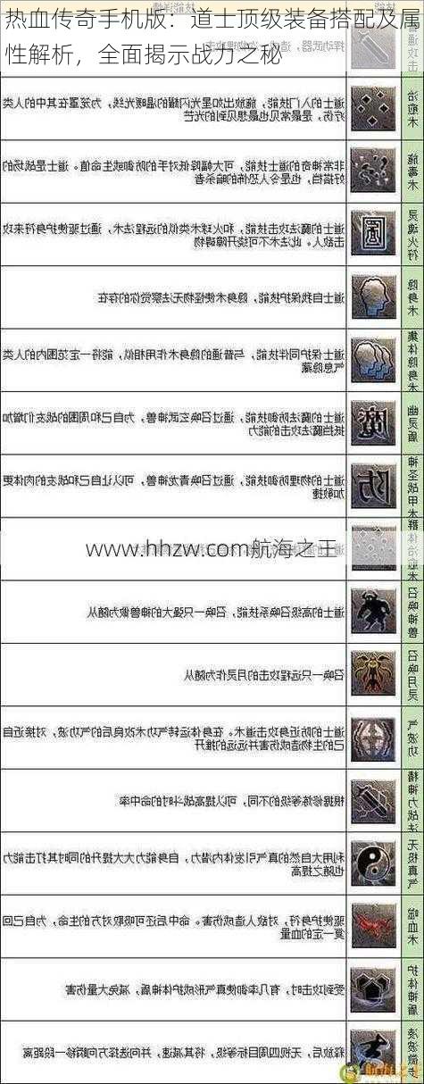 热血传奇手机版:道士顶级装备搭配及属性解析,全面揭示战力之秘