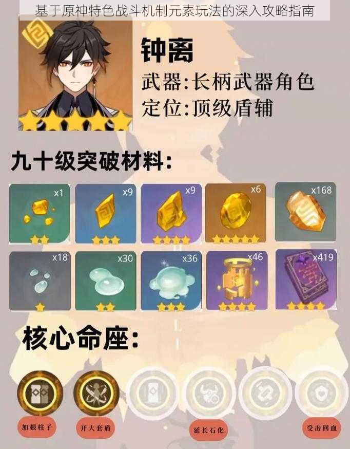 基于原神特色战斗机制元素玩法的深入攻略指南