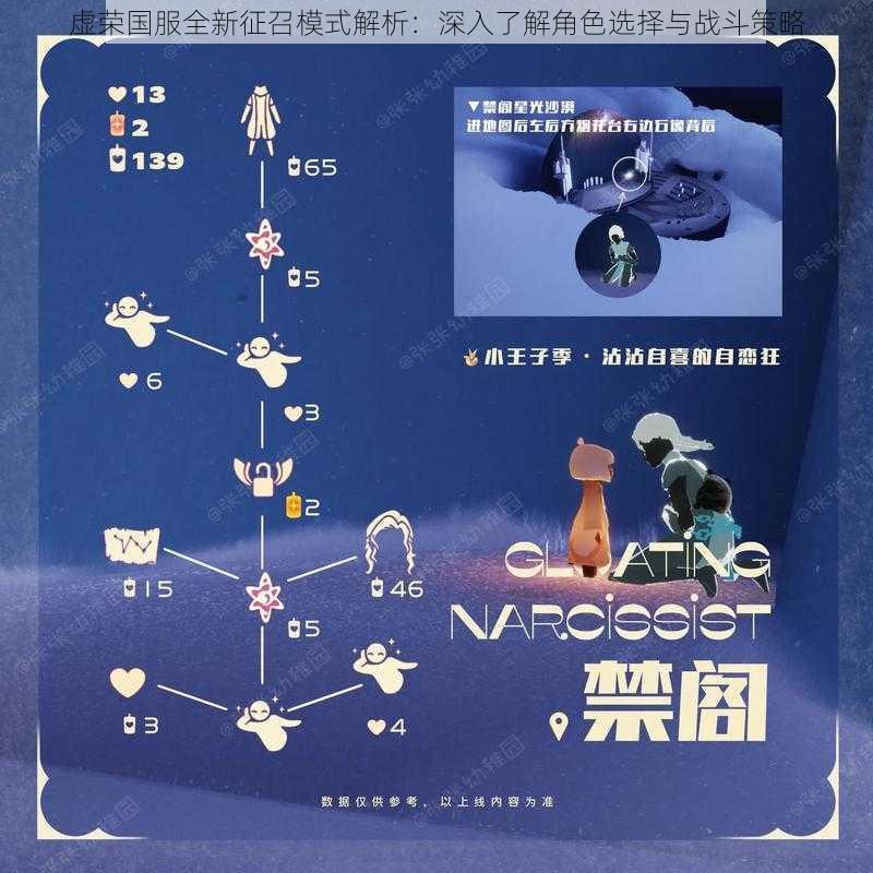 虚荣国服全新征召模式解析:深入了解角色选择与战斗策略