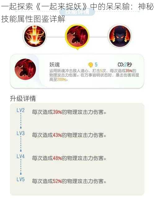 一起探索《一起来捉妖》中的呆呆貐:神秘技能属性图鉴详解