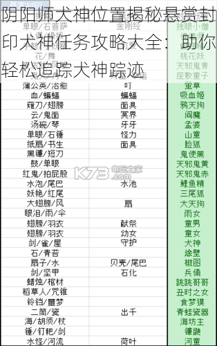 阴阳师犬神位置揭秘悬赏封印犬神任务攻略大全:助你轻松追踪犬神踪迹