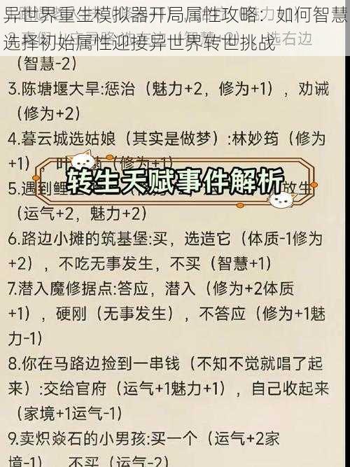 异世界重生模拟器开局属性攻略:如何智慧选择初始属性迎接异世界转世挑战