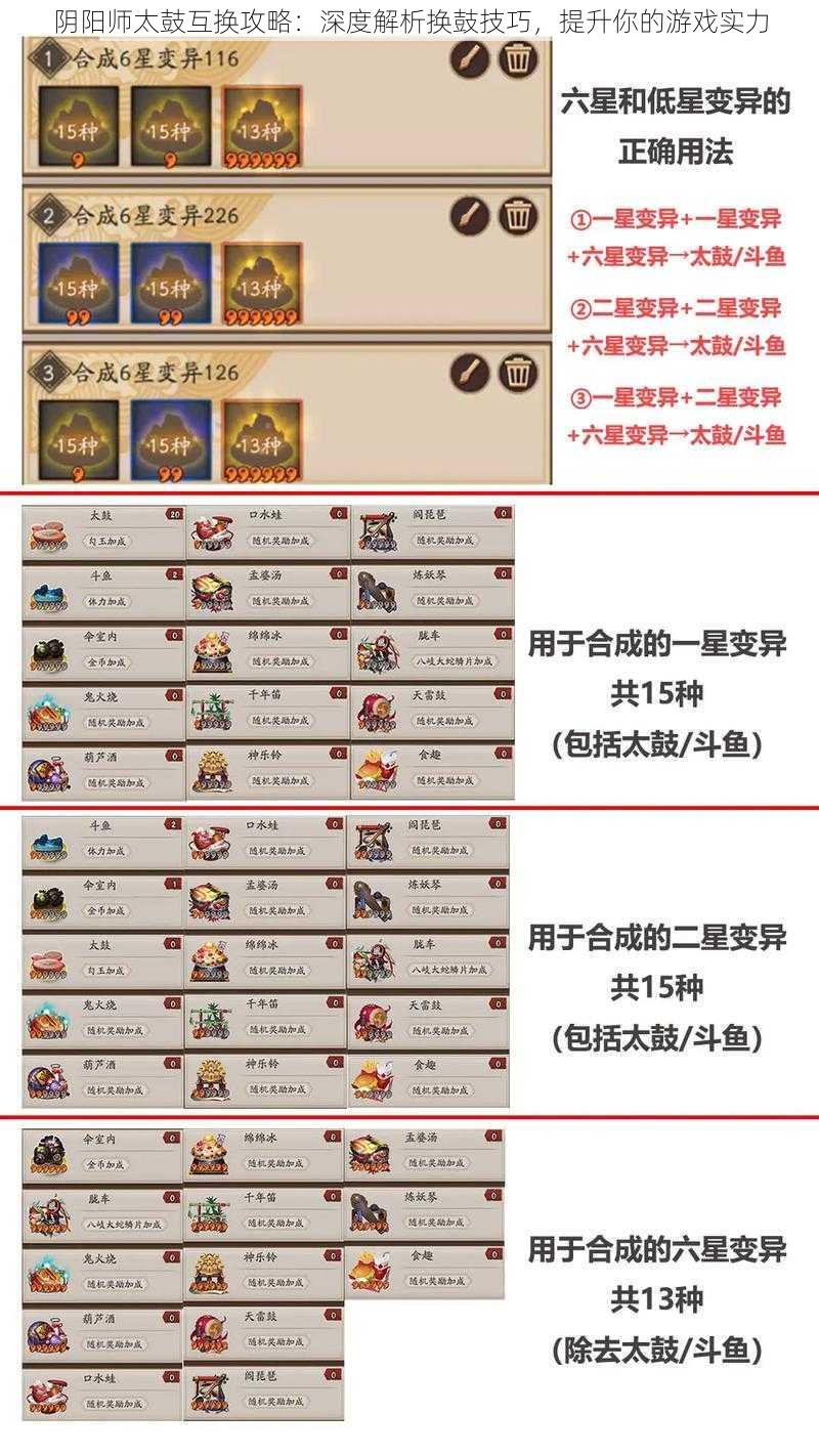 阴阳师太鼓互换攻略:深度解析换鼓技巧,提升你的游戏实力