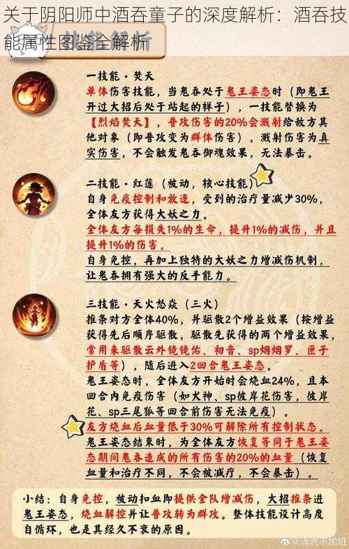关于阴阳师中酒吞童子的深度解析:酒吞技能属性图鉴全解析