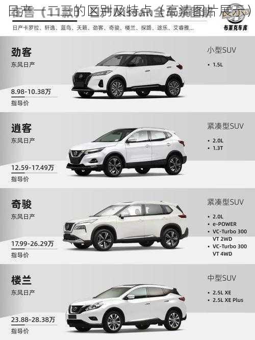 日产一二三的区别及特点(高清图片展示)