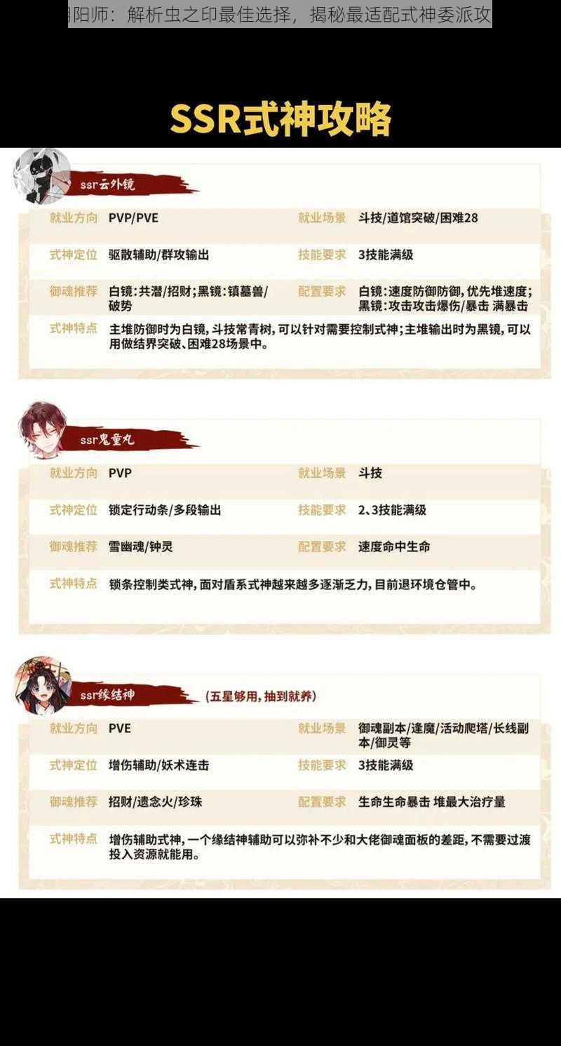 阴阳师:解析虫之印最佳选择,揭秘最适配式神委派攻略