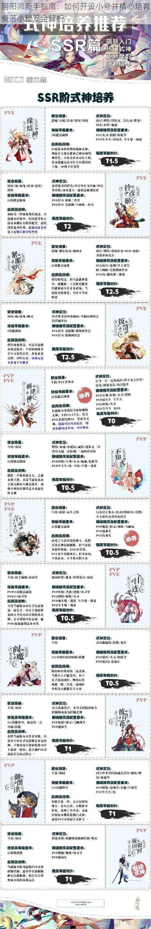 阴阳师新手指南:如何开设小号并精心培育寮落小秘笈全解析