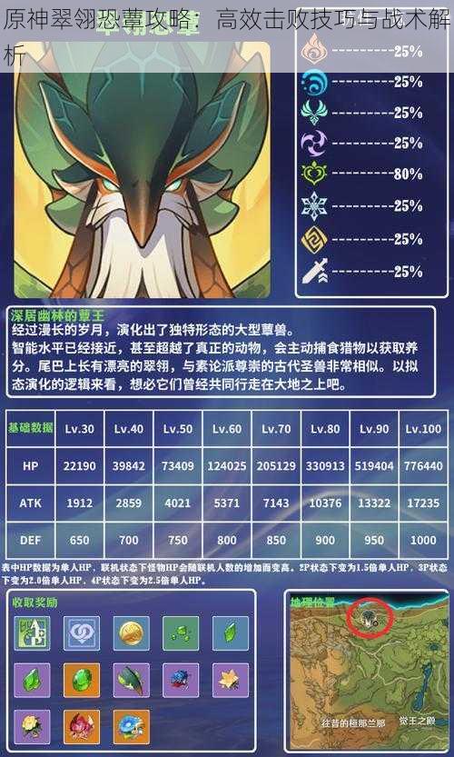 原神翠翎恐蕈攻略:高效击败技巧与战术解析