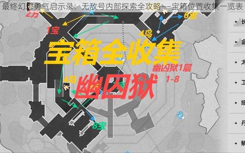 最终幻想勇气启示录:无敌号内部探索全攻略——宝箱位置收集一览表