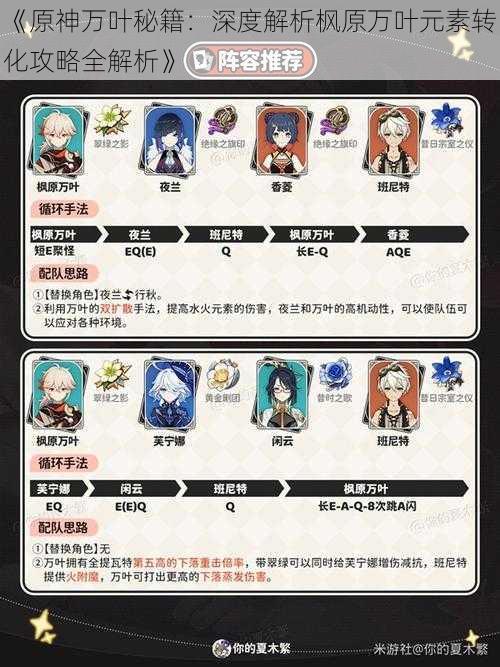 《原神万叶秘籍:深度解析枫原万叶元素转化攻略全解析》