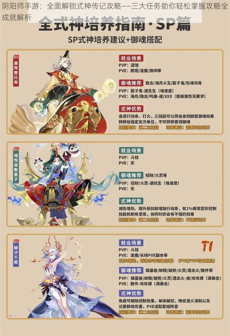 阴阳师手游:全面解锁式神传记攻略——三大任务助你轻松掌握攻略全成就解析