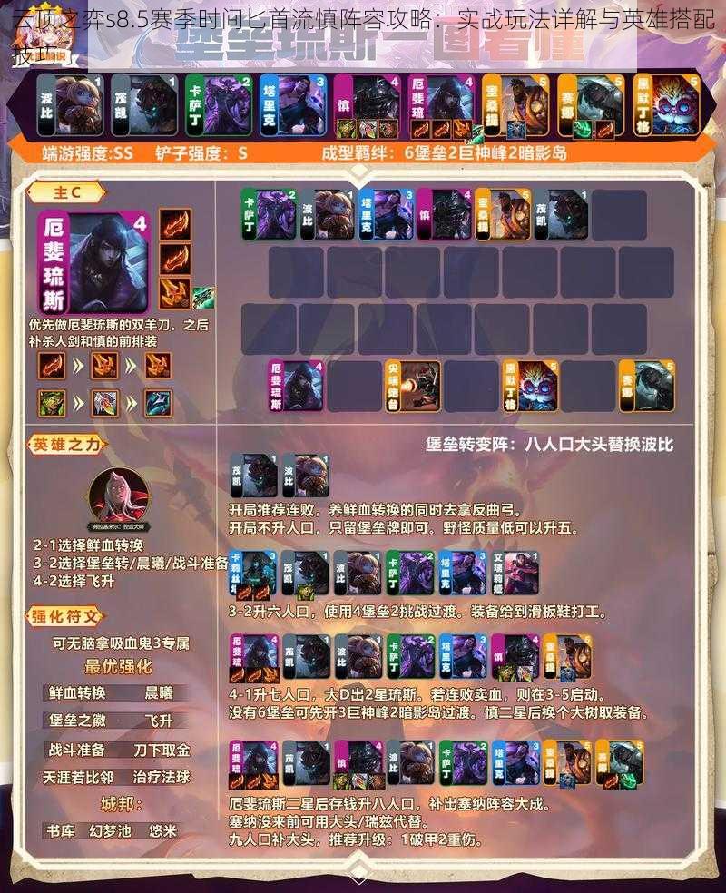 云顶之弈s8.5赛季时间匕首流慎阵容攻略:实战玩法详解与英雄搭配技巧