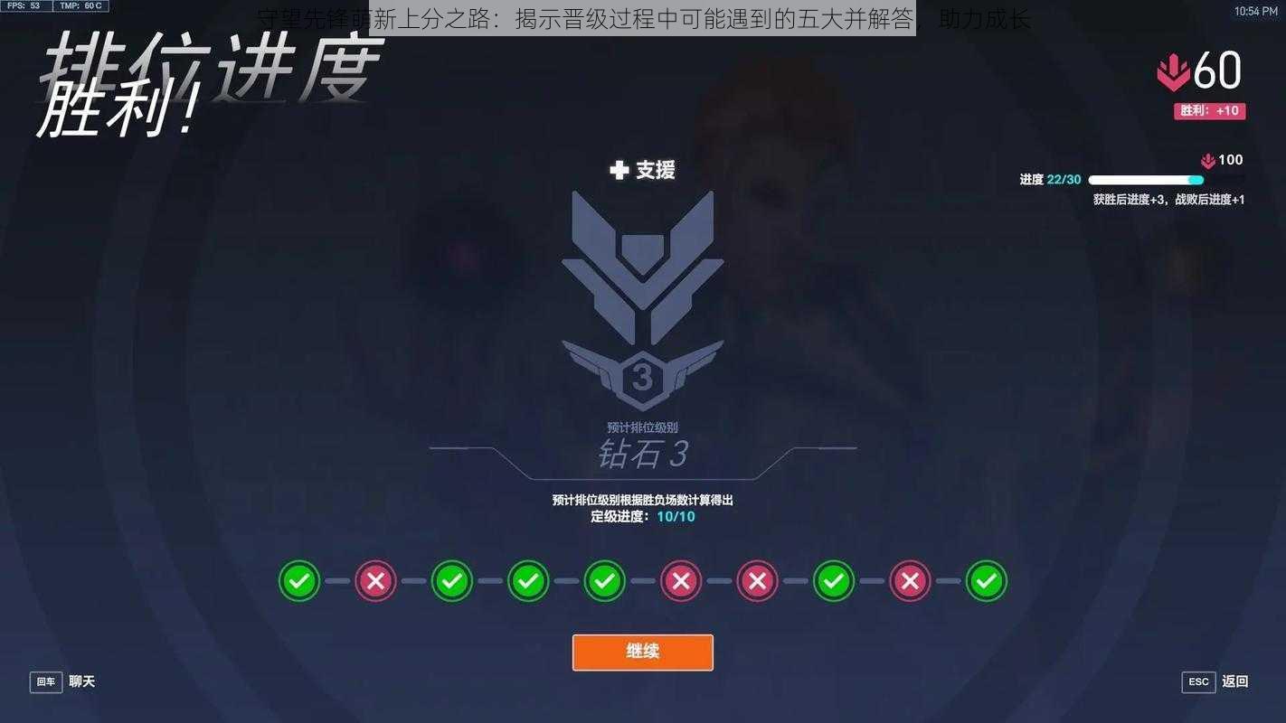 守望先锋萌新上分之路:揭示晋级过程中可能遇到的五大并解答,助力成长
