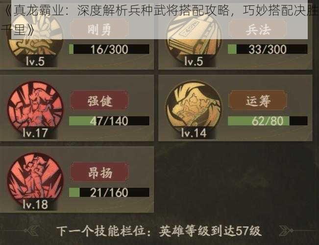 《真龙霸业:深度解析兵种武将搭配攻略,巧妙搭配决胜千里》