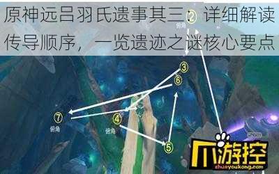 原神远吕羽氏遗事其三:详细解读传导顺序,一览遗迹之谜核心要点