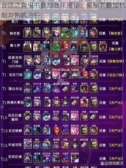 云顶之弈鬼书叠加效果揭秘:揭秘其叠加机制与影响分析