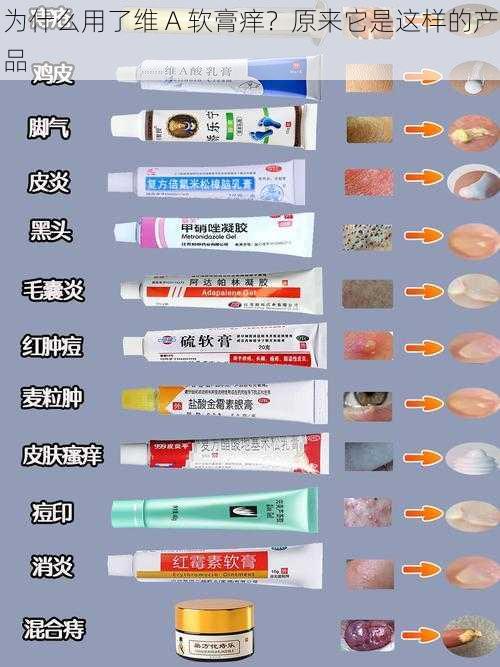 为什么用了维 A 软膏痒?原来它是这样的产品