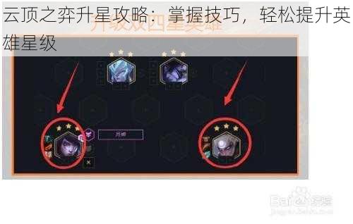 云顶之弈升星攻略:掌握技巧,轻松提升英雄星级