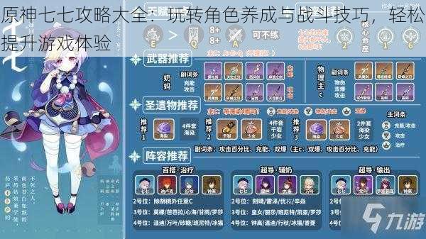 原神七七攻略大全:玩转角色养成与战斗技巧,轻松提升游戏体验