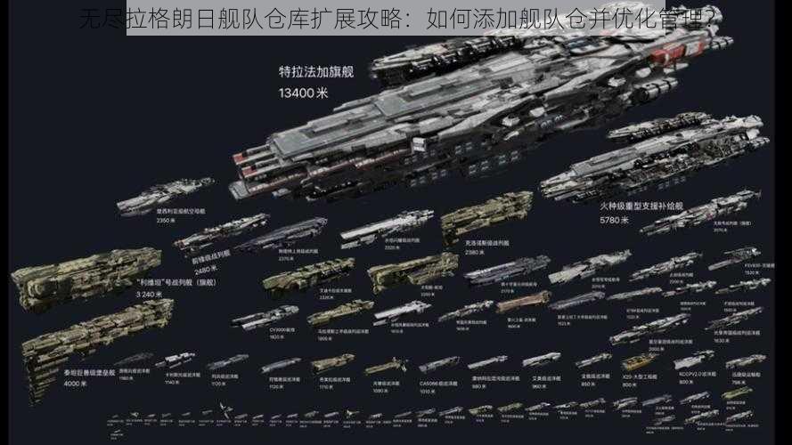 无尽拉格朗日舰队仓库扩展攻略:如何添加舰队仓并优化管理?