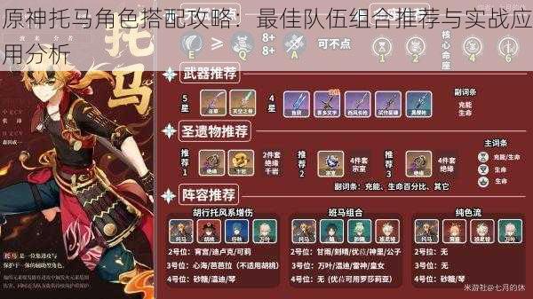 原神托马角色搭配攻略:最佳队伍组合推荐与实战应用分析