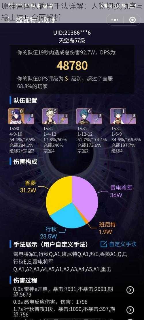 原神雷国队输出手法详解:人物切换顺序与输出技巧全面解析