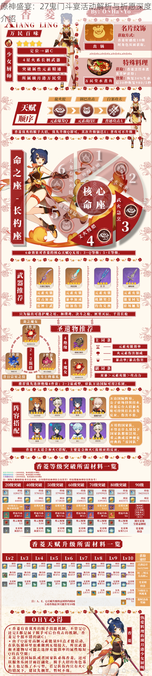 原神盛宴:27鬼门斗宴活动解析与祈愿深度介绍