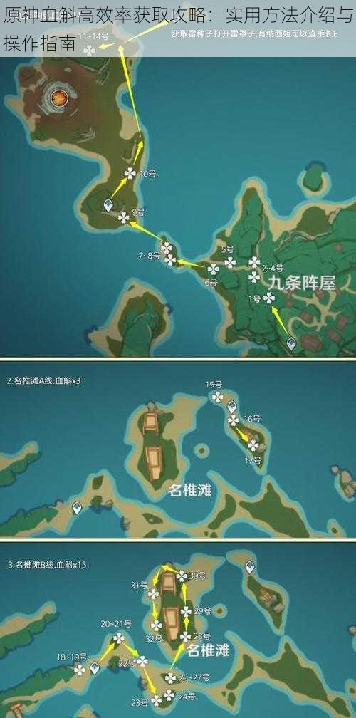 原神血斛高效率获取攻略:实用方法介绍与操作指南