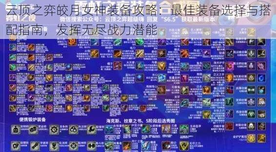 云顶之弈皎月女神装备攻略:最佳装备选择与搭配指南,发挥无尽战力潜能