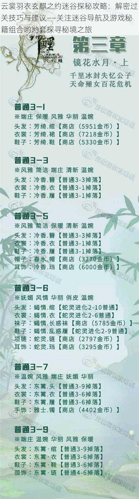 云裳羽衣玄麒之约迷谷探秘攻略:解密过关技巧与建议——关注迷谷导航及游戏秘籍组合哟哟套探寻秘境之旅