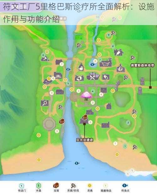 符文工厂5里格巴斯诊疗所全面解析:设施作用与功能介绍