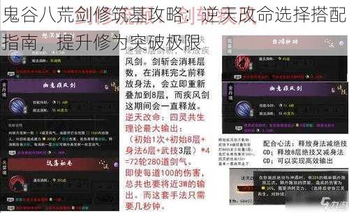 鬼谷八荒剑修筑基攻略:逆天改命选择搭配指南,提升修为突破极限