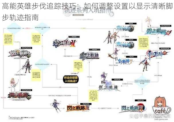 高能英雄步伐追踪技巧:如何调整设置以显示清晰脚步轨迹指南