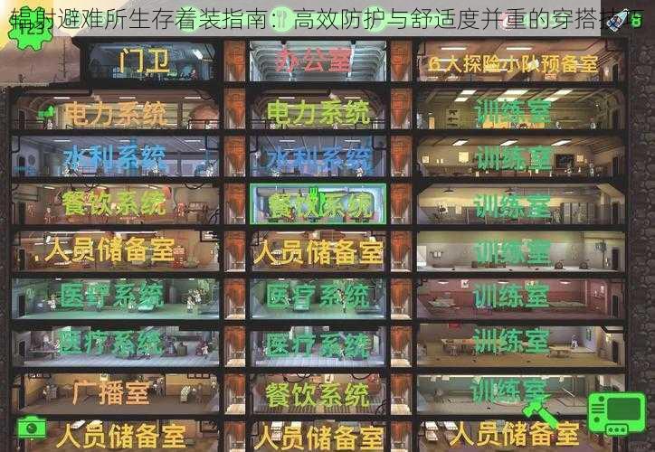 辐射避难所生存着装指南:高效防护与舒适度并重的穿搭技巧