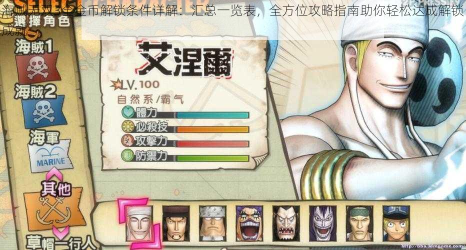 海贼无双3全金币解锁条件详解:汇总一览表,全方位攻略指南助你轻松达成解锁成就